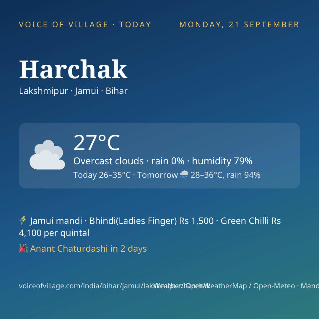 Harchak today