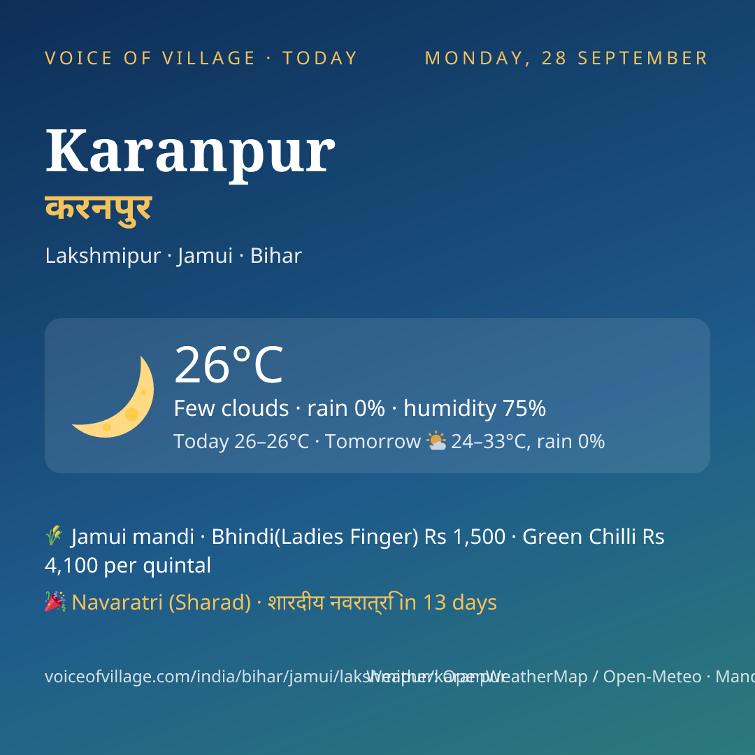Karanpur today