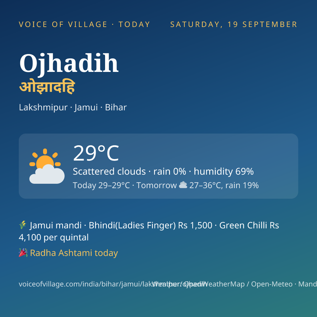 Ojhadih today