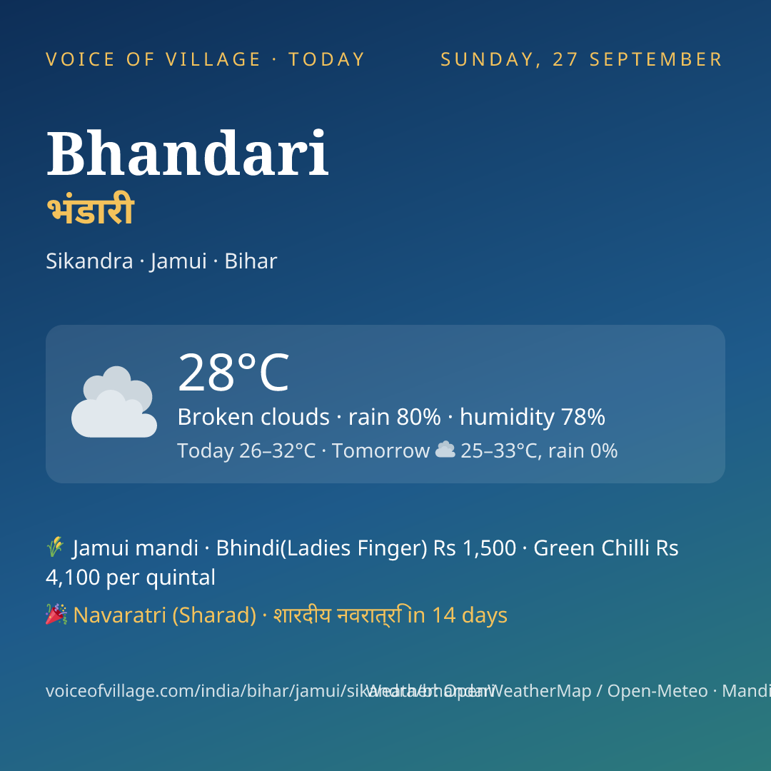 Bhandari today