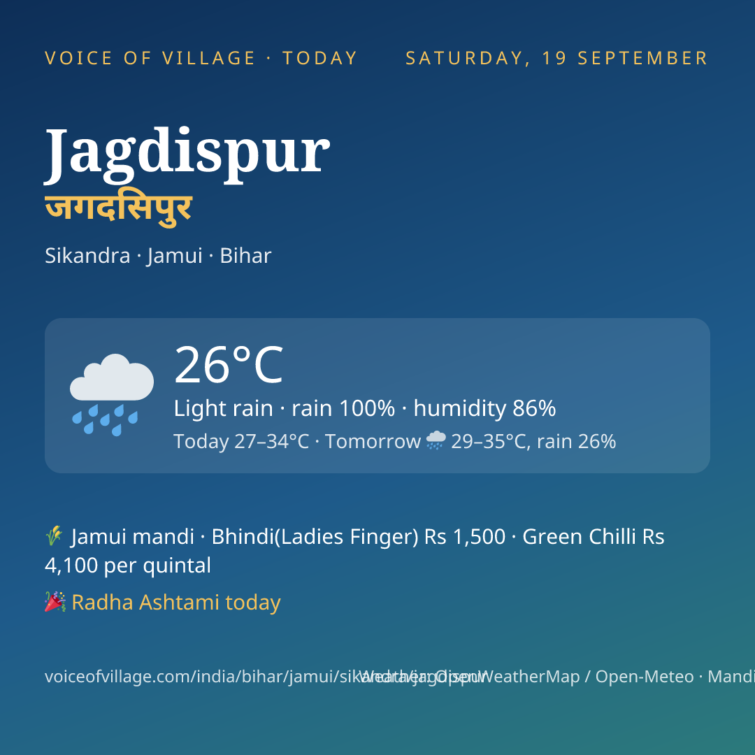 Jagdispur today