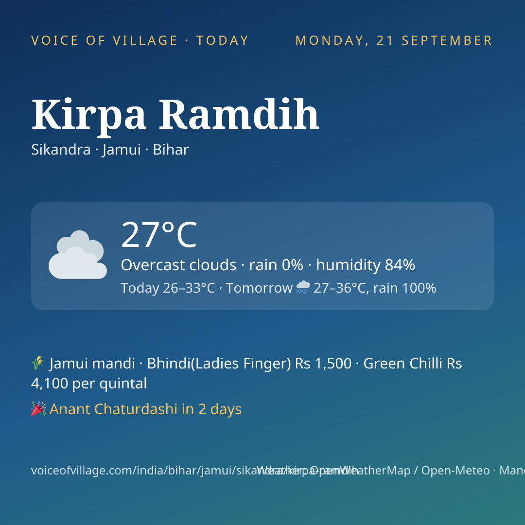 Kirpa Ramdih today