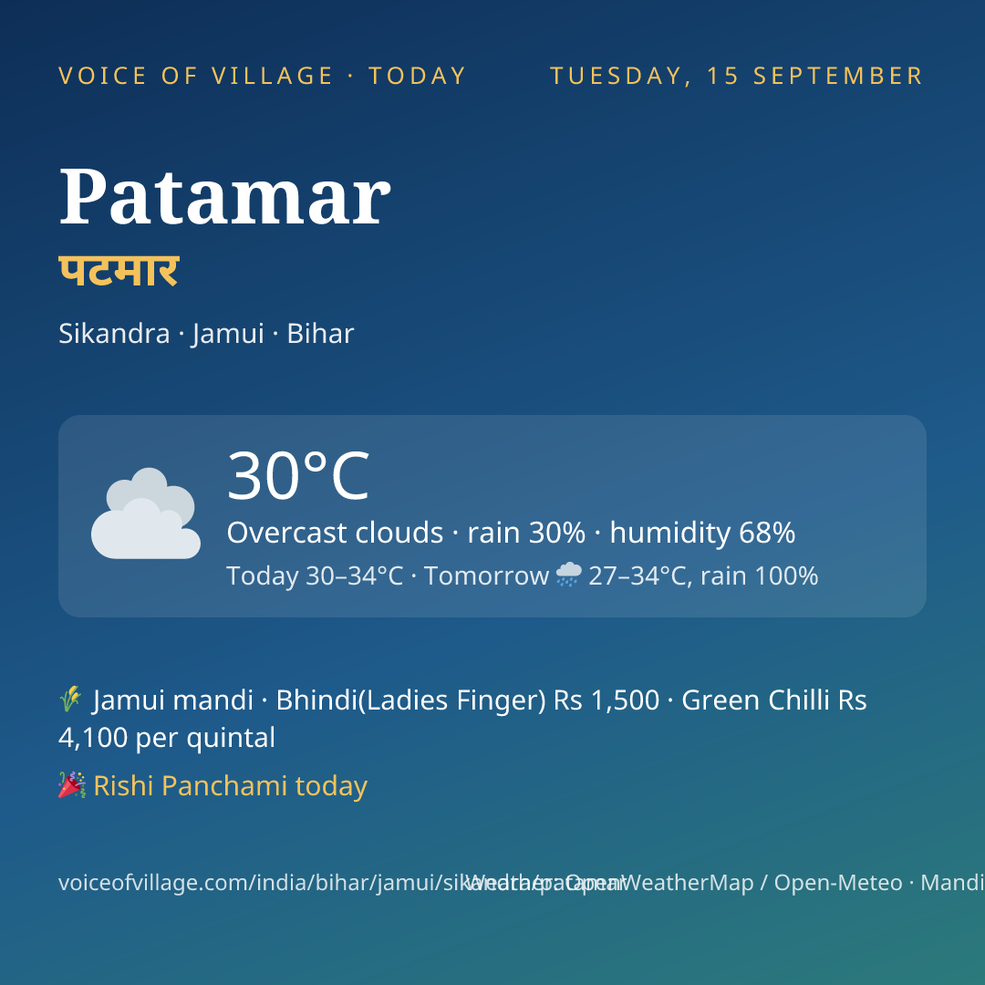 Patamar today