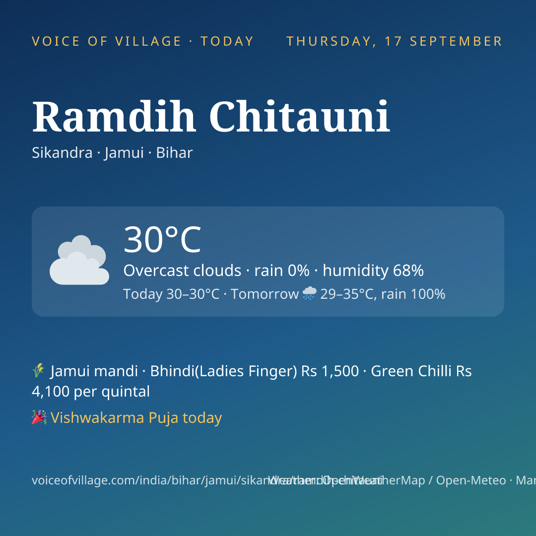 Ramdih Chitauni today