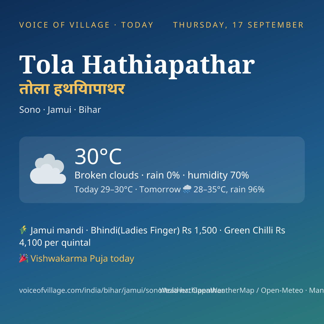 Tola Hathiapathar today