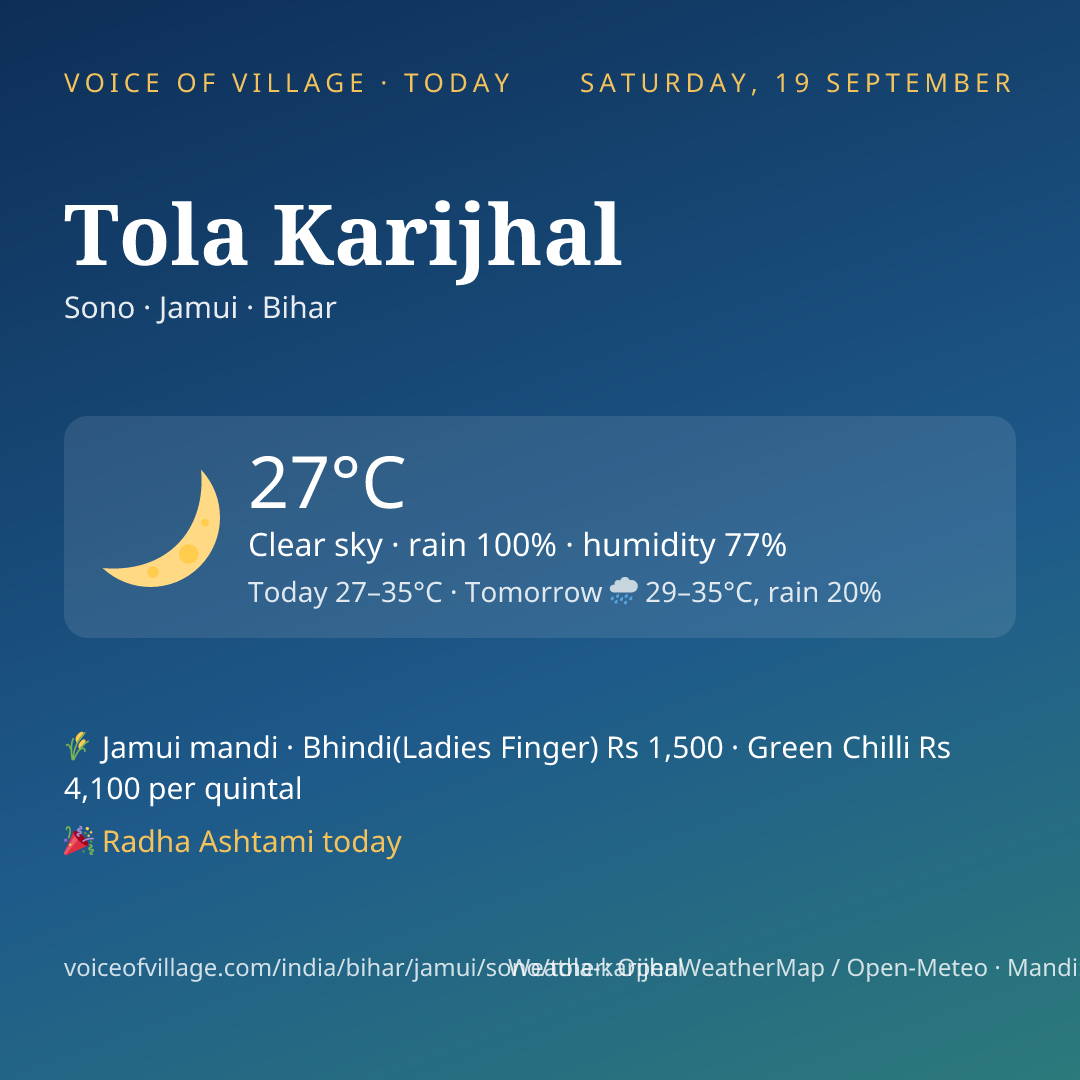 Tola Karijhal today