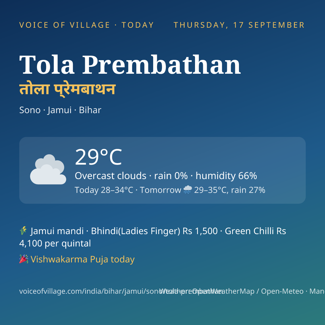 Tola Prembathan today