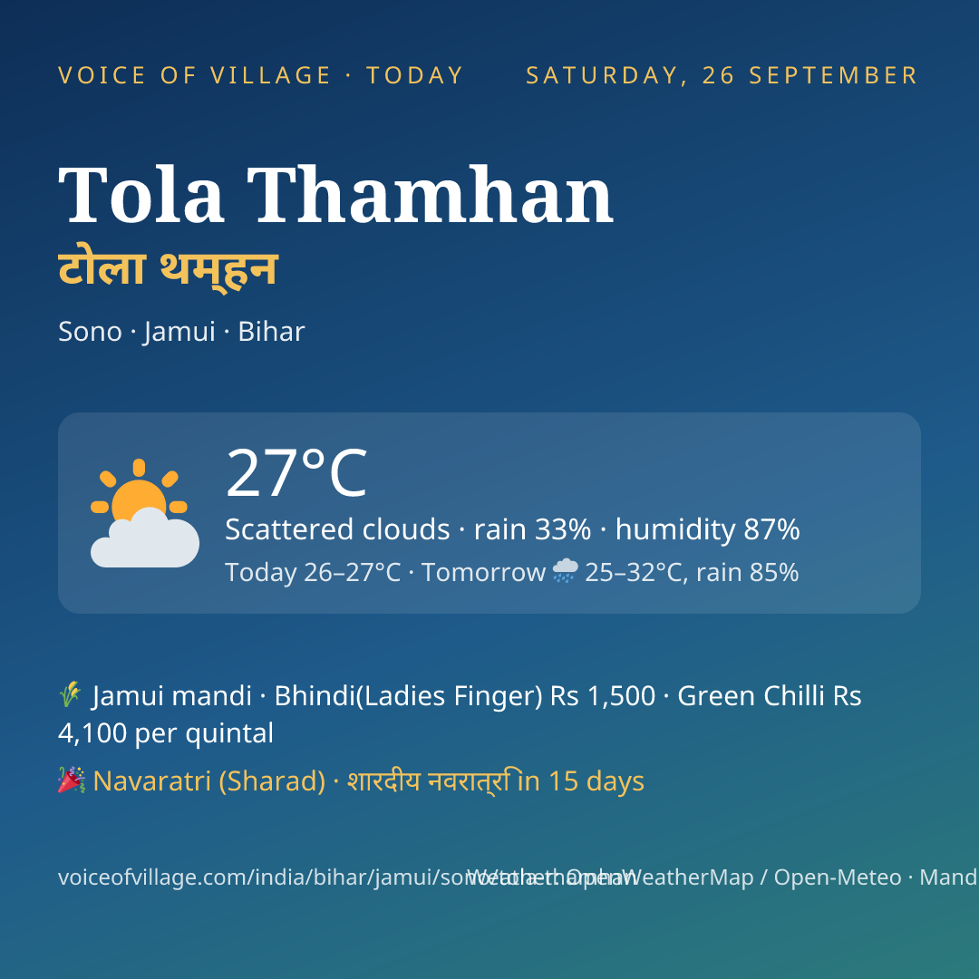 Tola Thamhan today