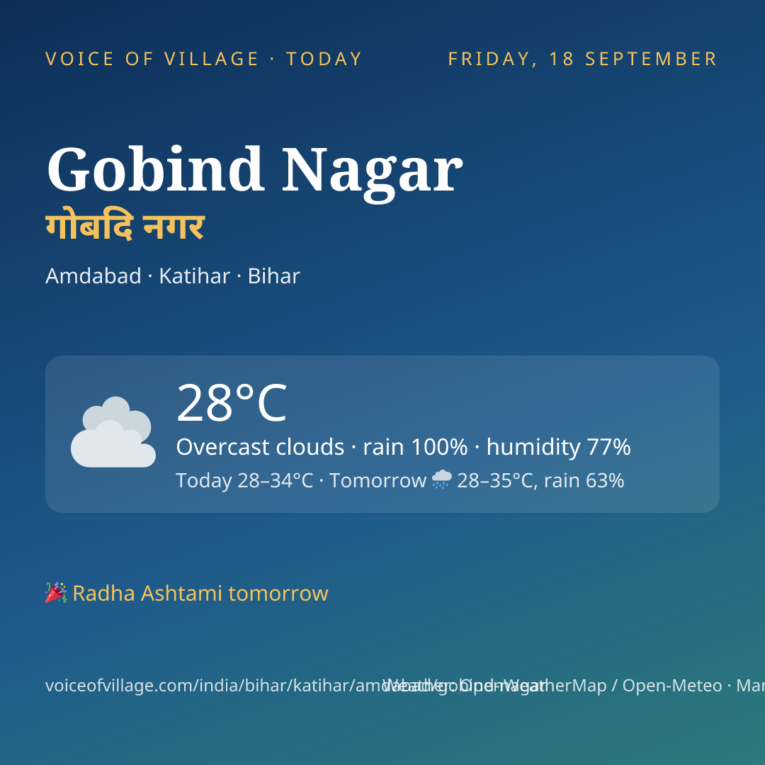 Gobind Nagar today