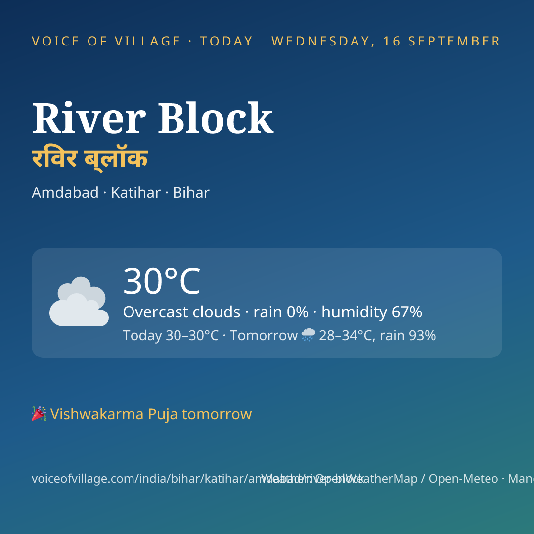 River Block today