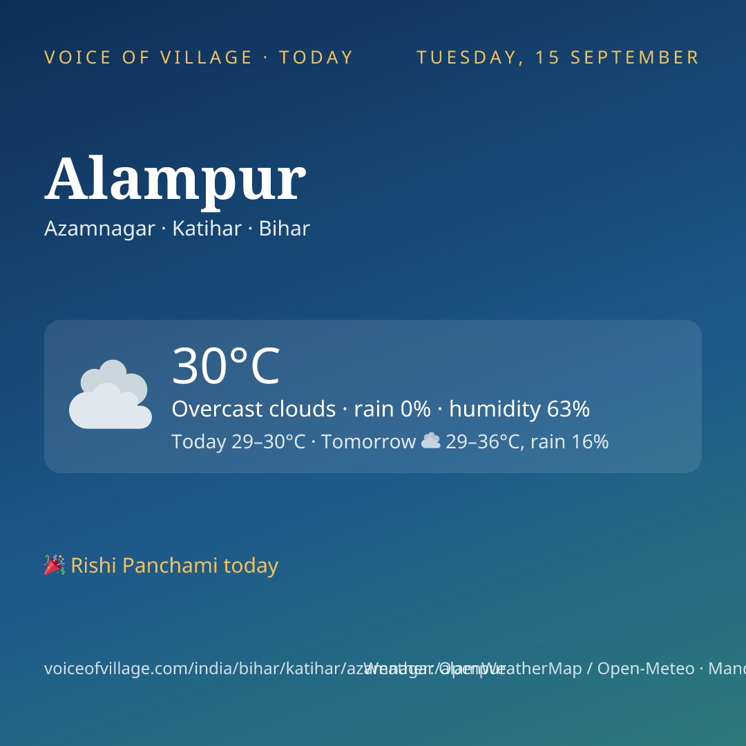 Alampur today