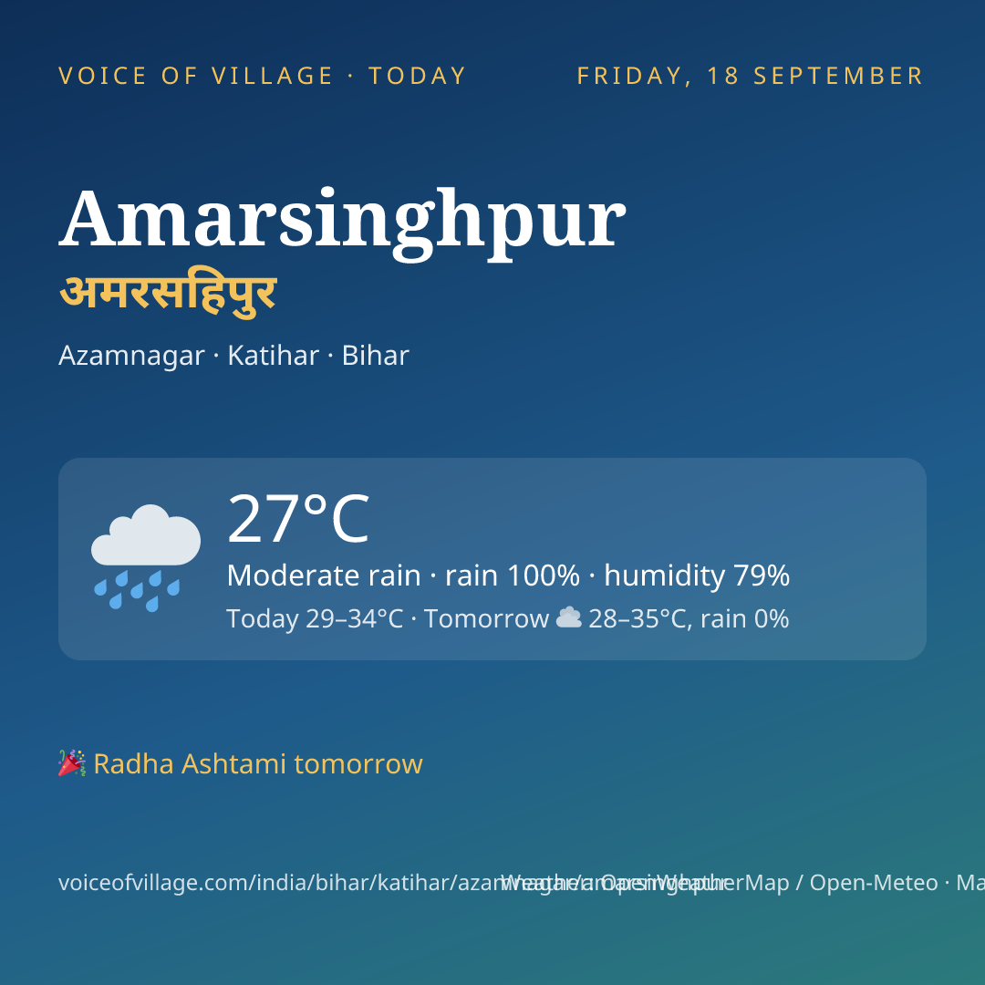 Amarsinghpur today