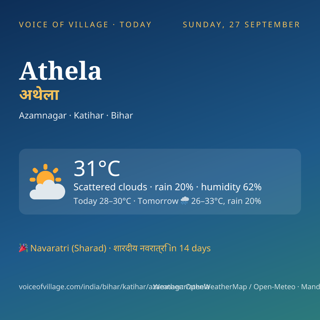 Athela today