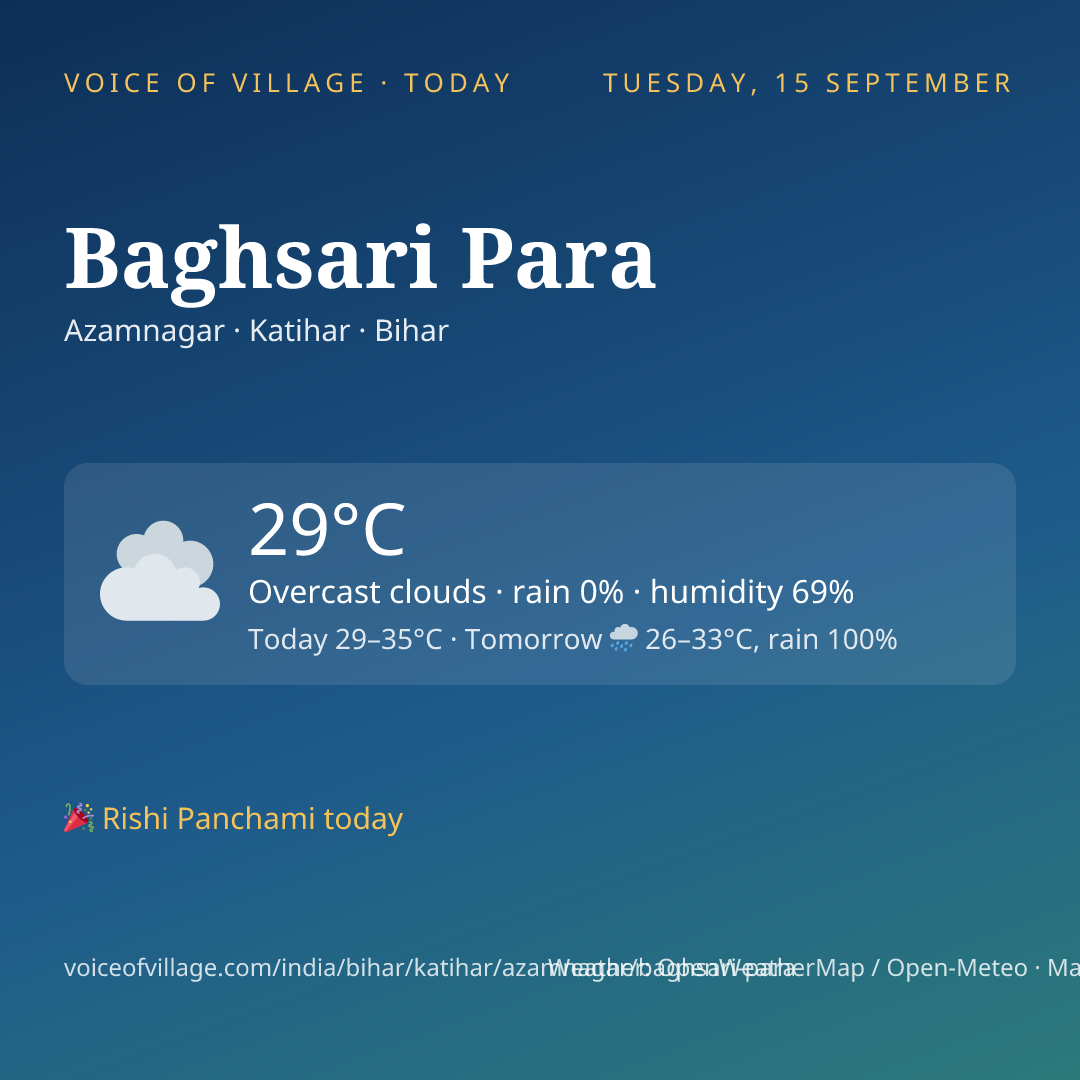 Baghsari Para today