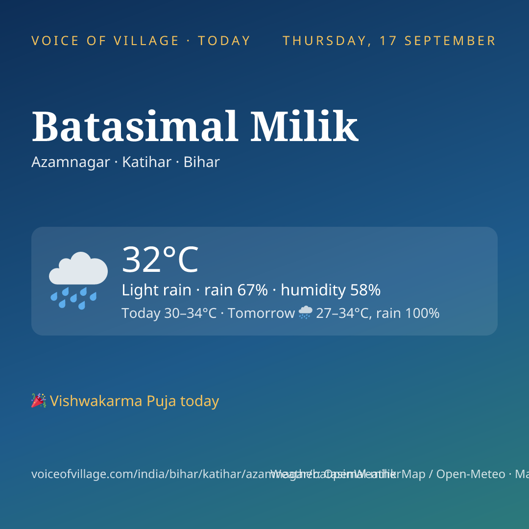 Batasimal Milik today