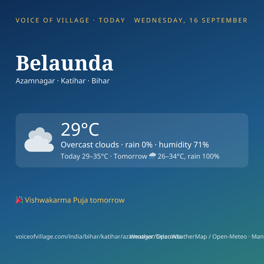 Belaunda today