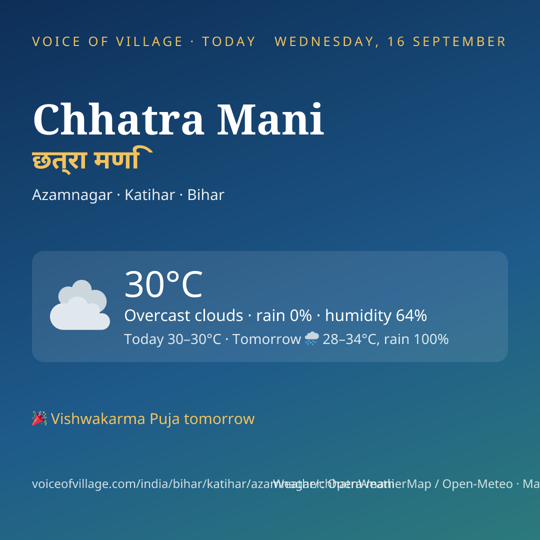 Chhatra Mani today