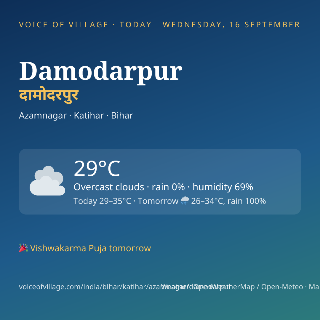Damodarpur today