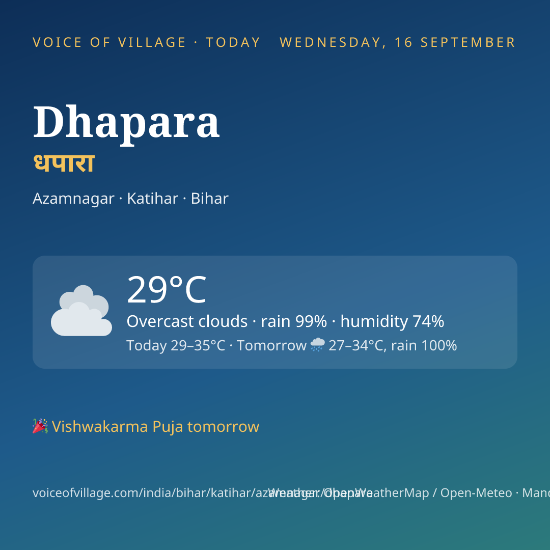 Dhapara today