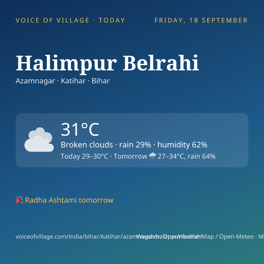 Halimpur Belrahi today
