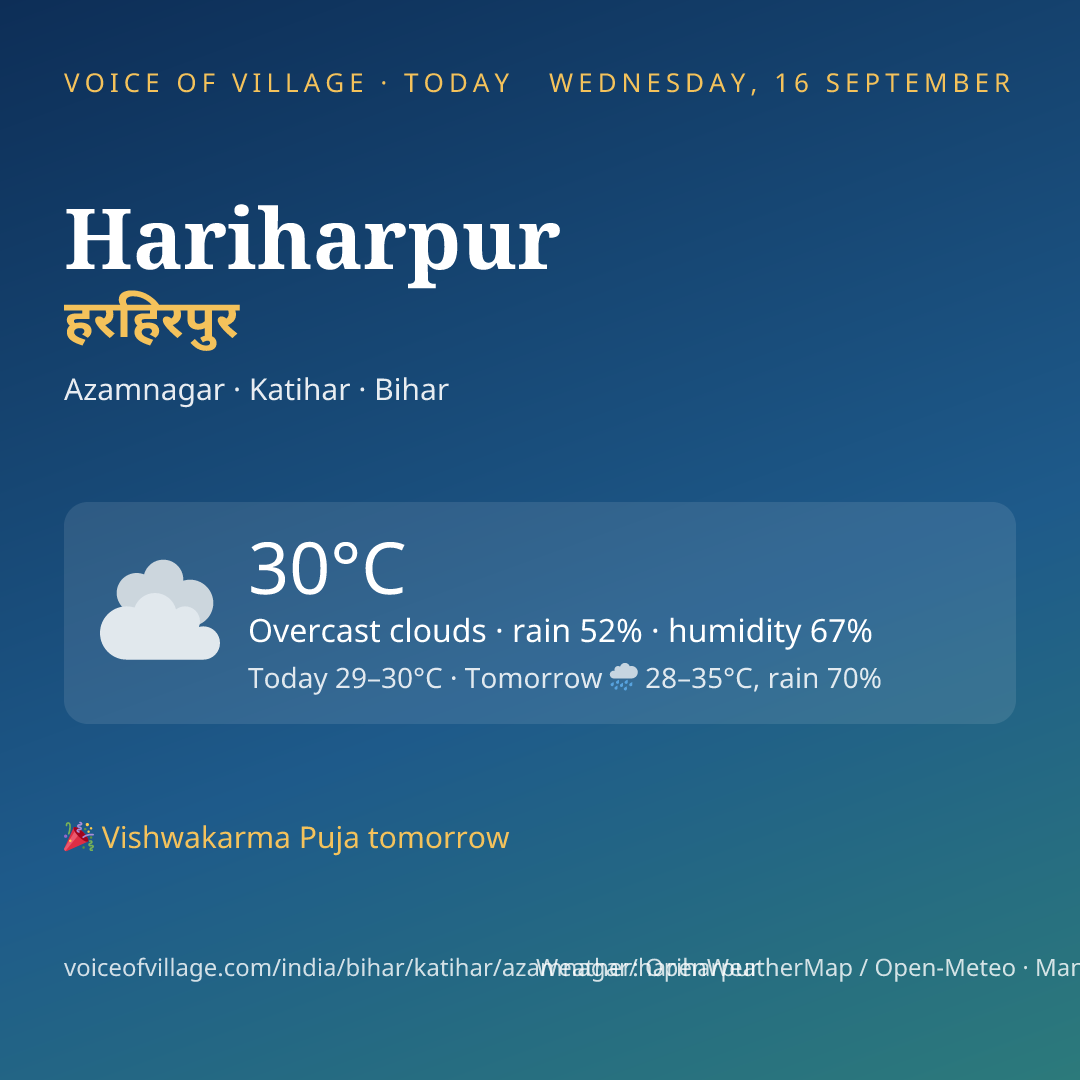 Hariharpur today