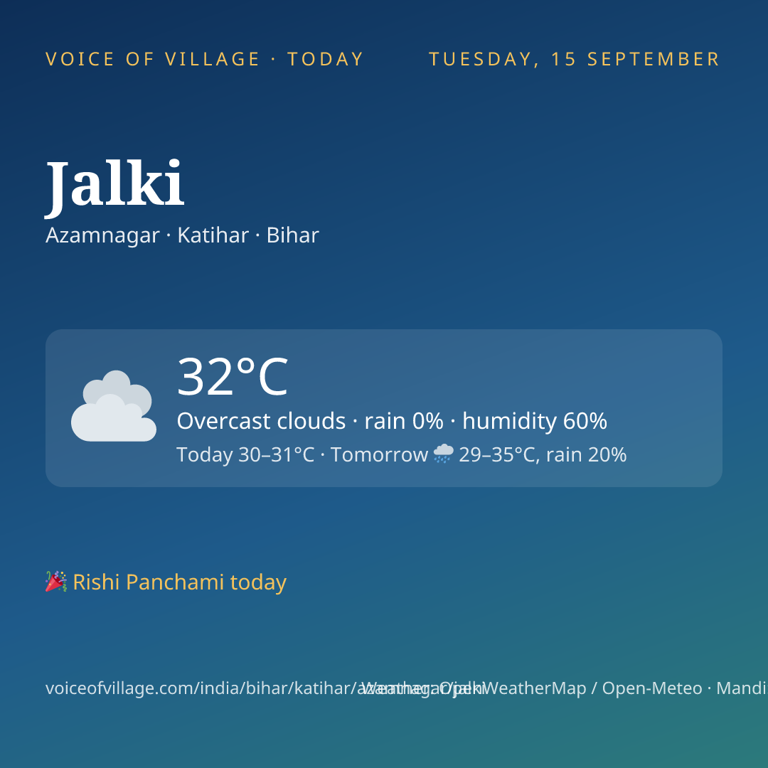 Jalki today