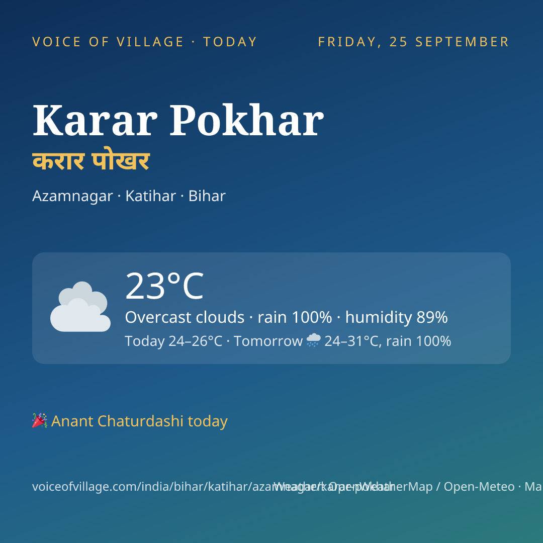 Karar Pokhar today