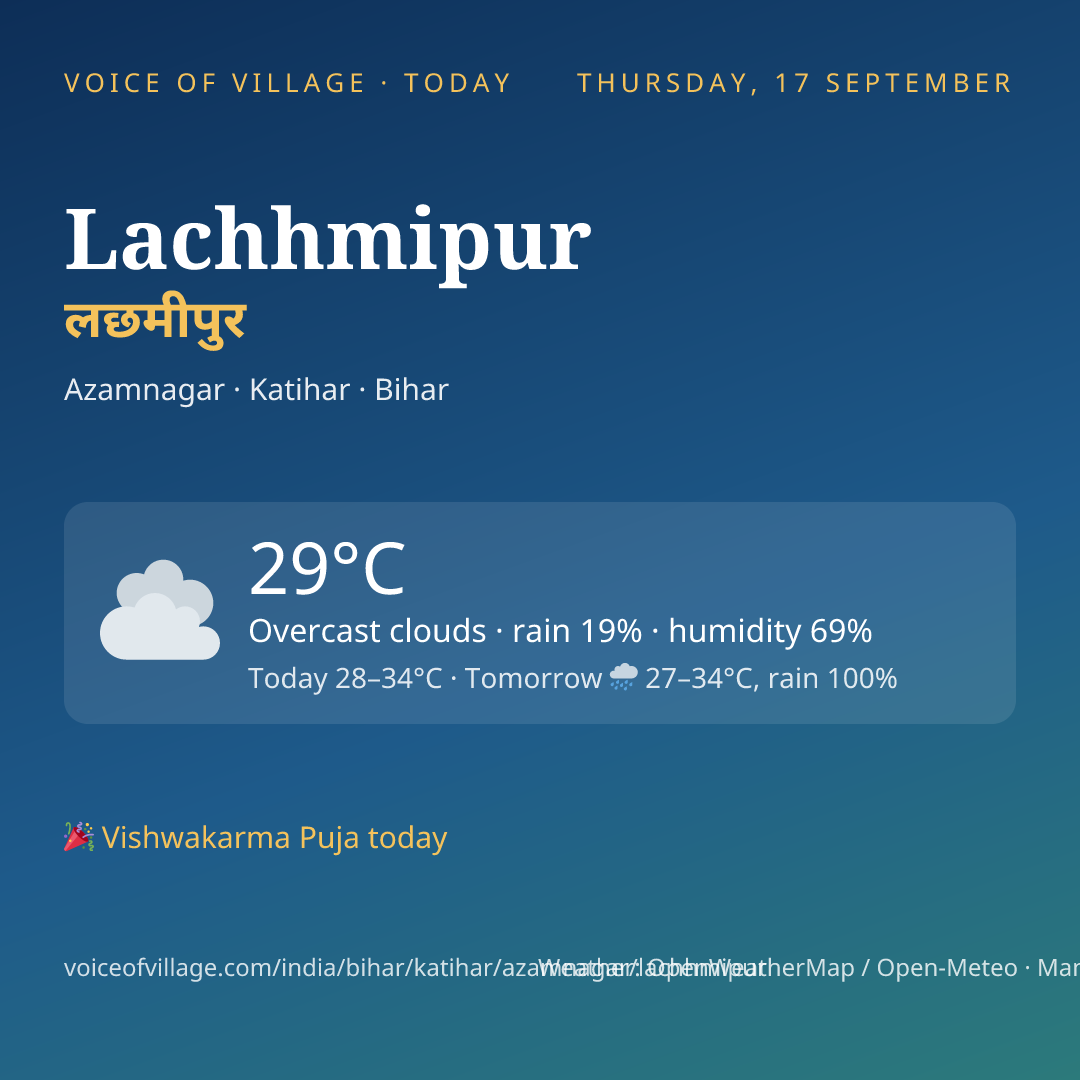 Lachhmipur today