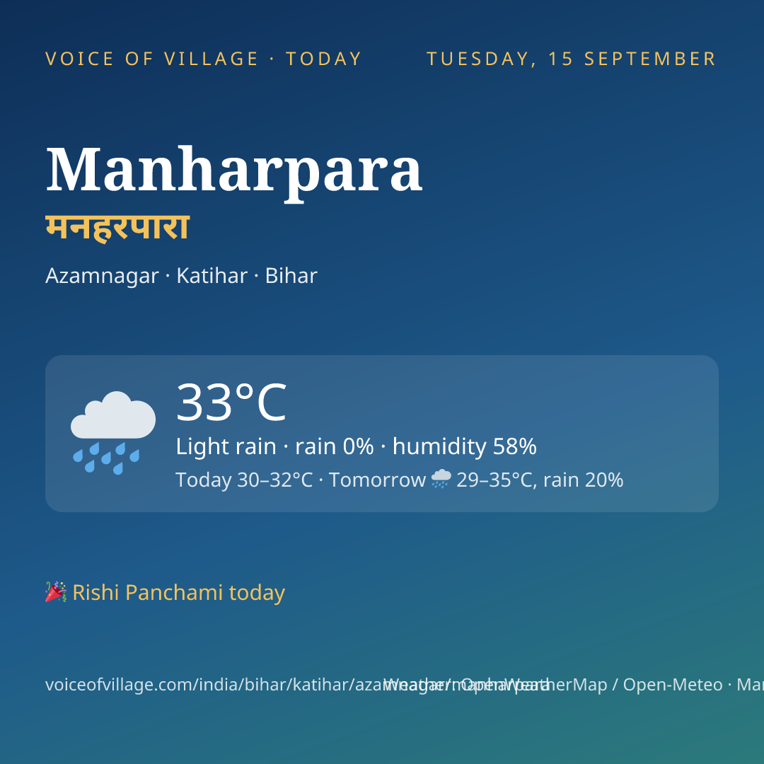 Manharpara today