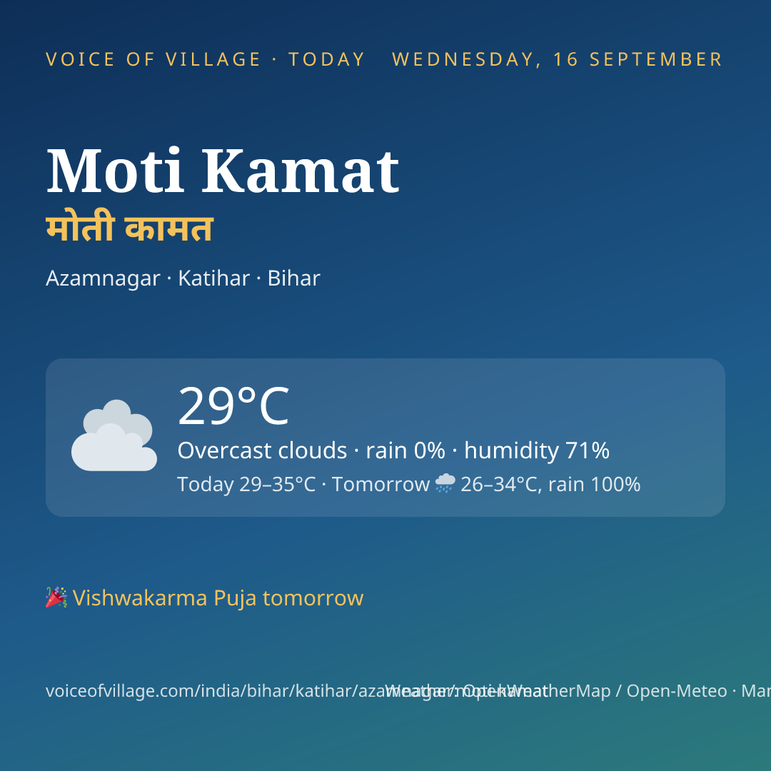 Moti Kamat today