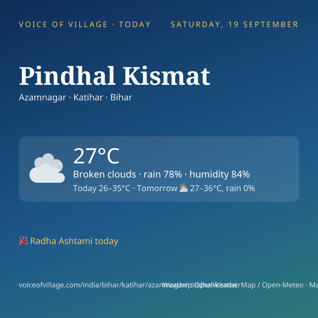 Pindhal Kismat today