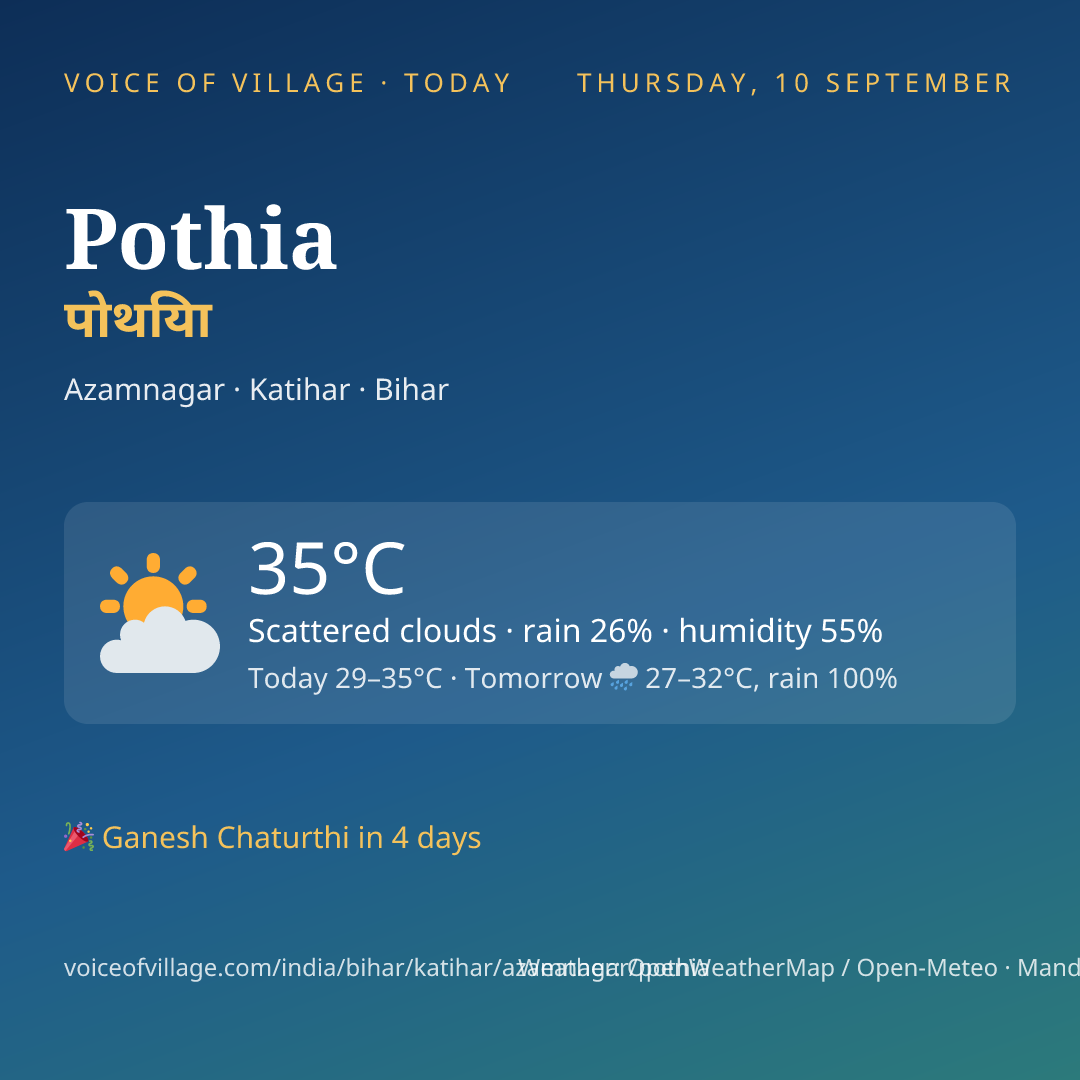 Pothia today