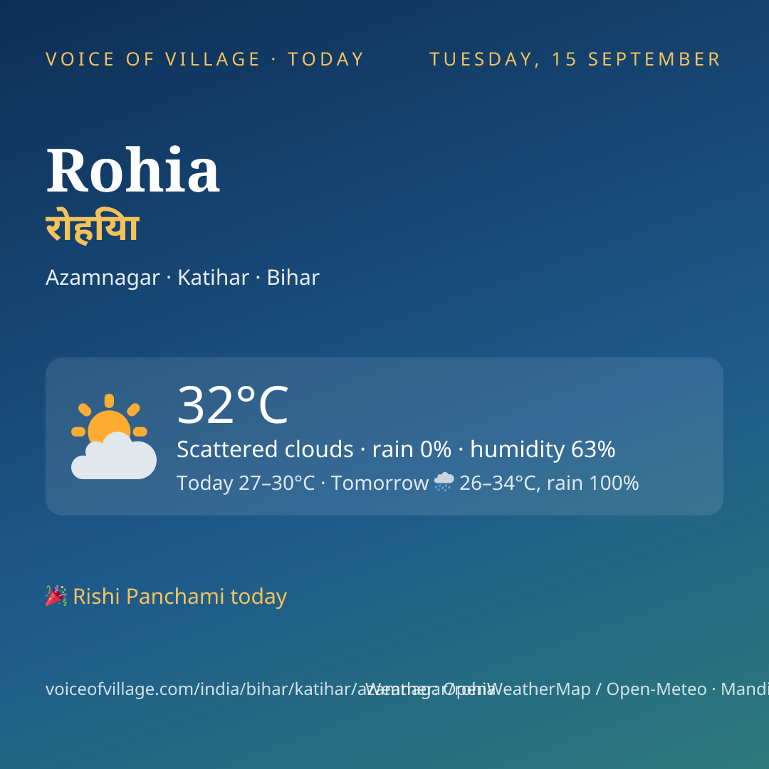 Rohia today