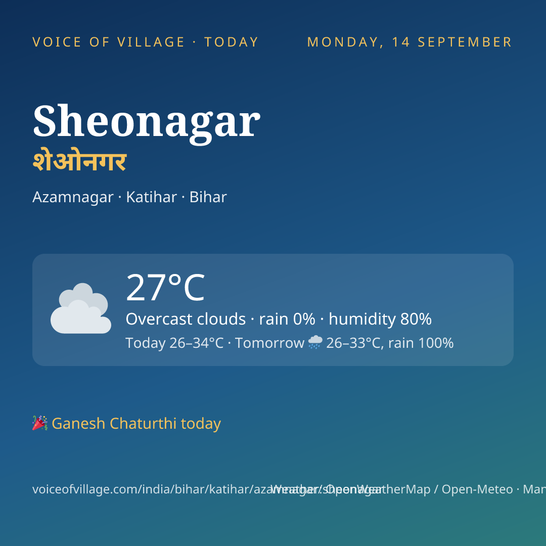 Sheonagar today