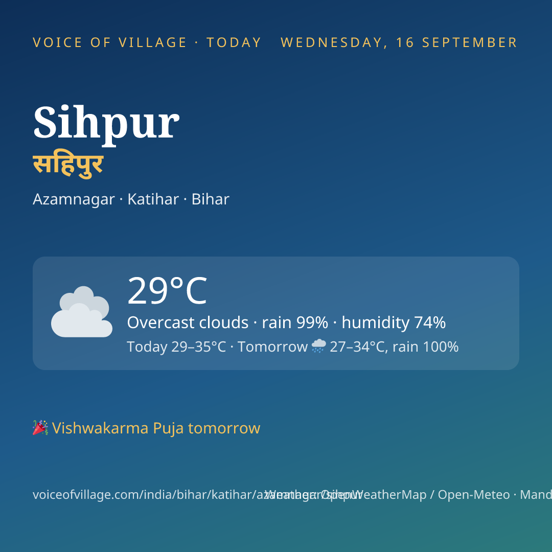 Sihpur today