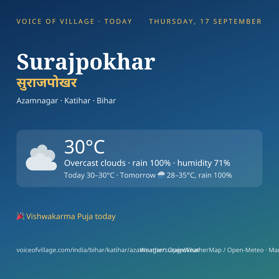 Surajpokhar today