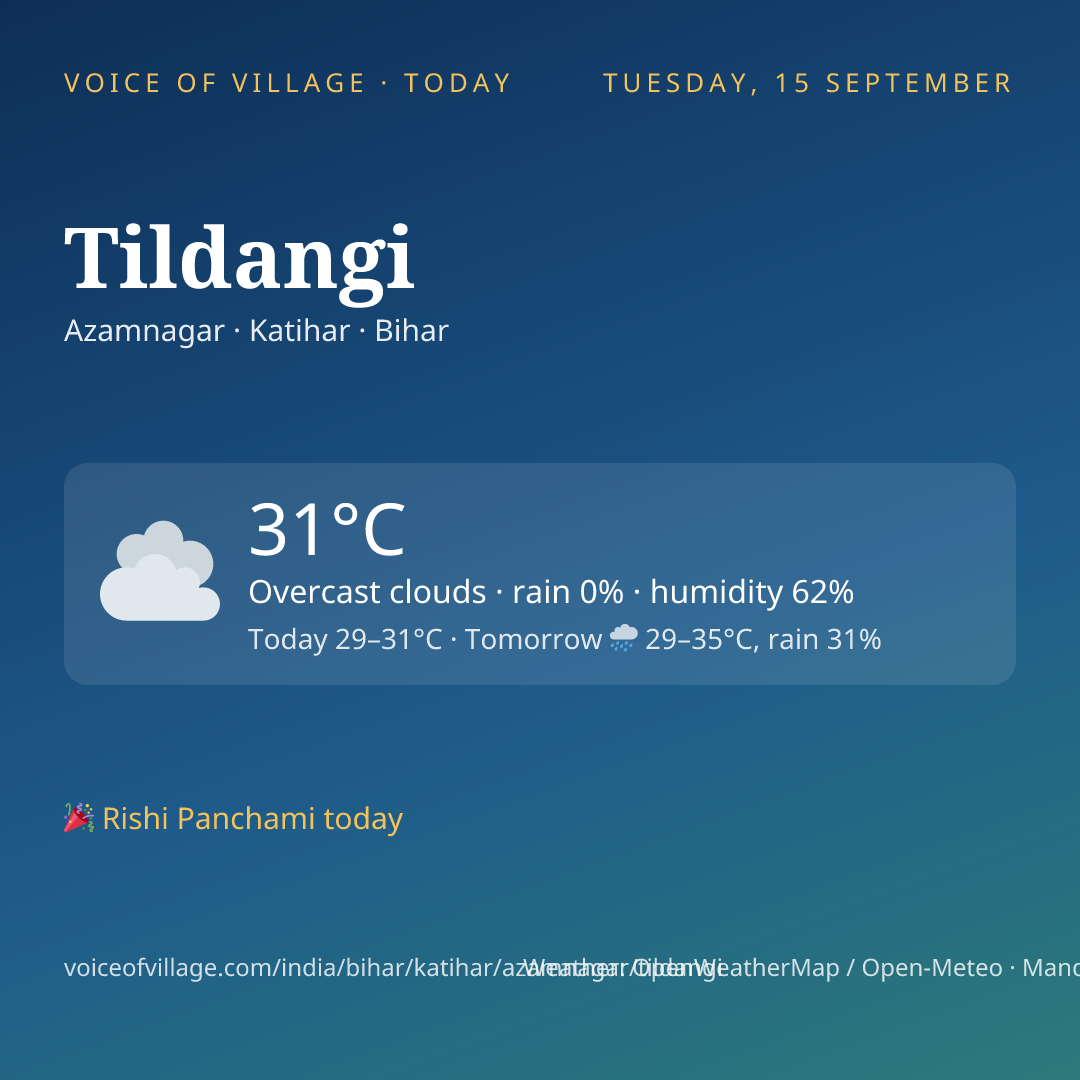 Tildangi today