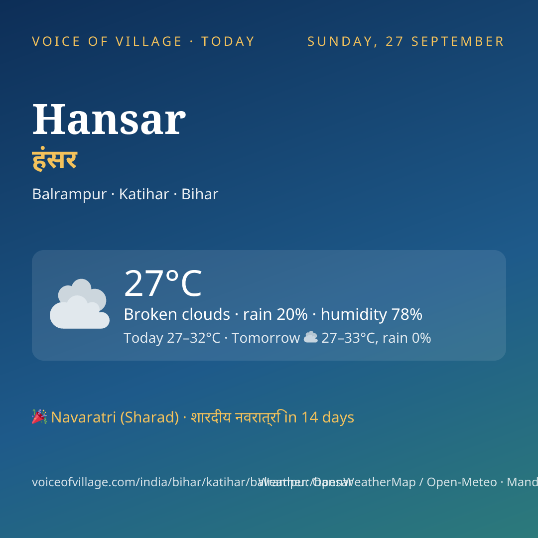 Hansar today