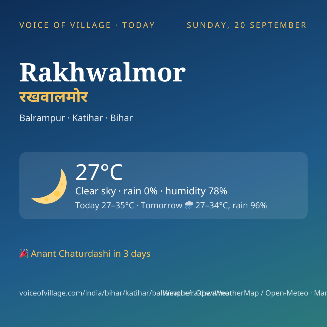 Rakhwalmor today