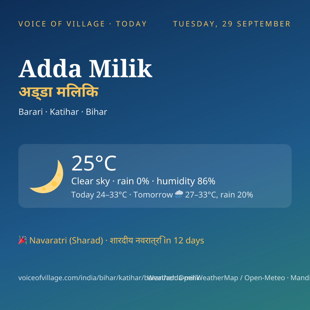 Adda Milik today
