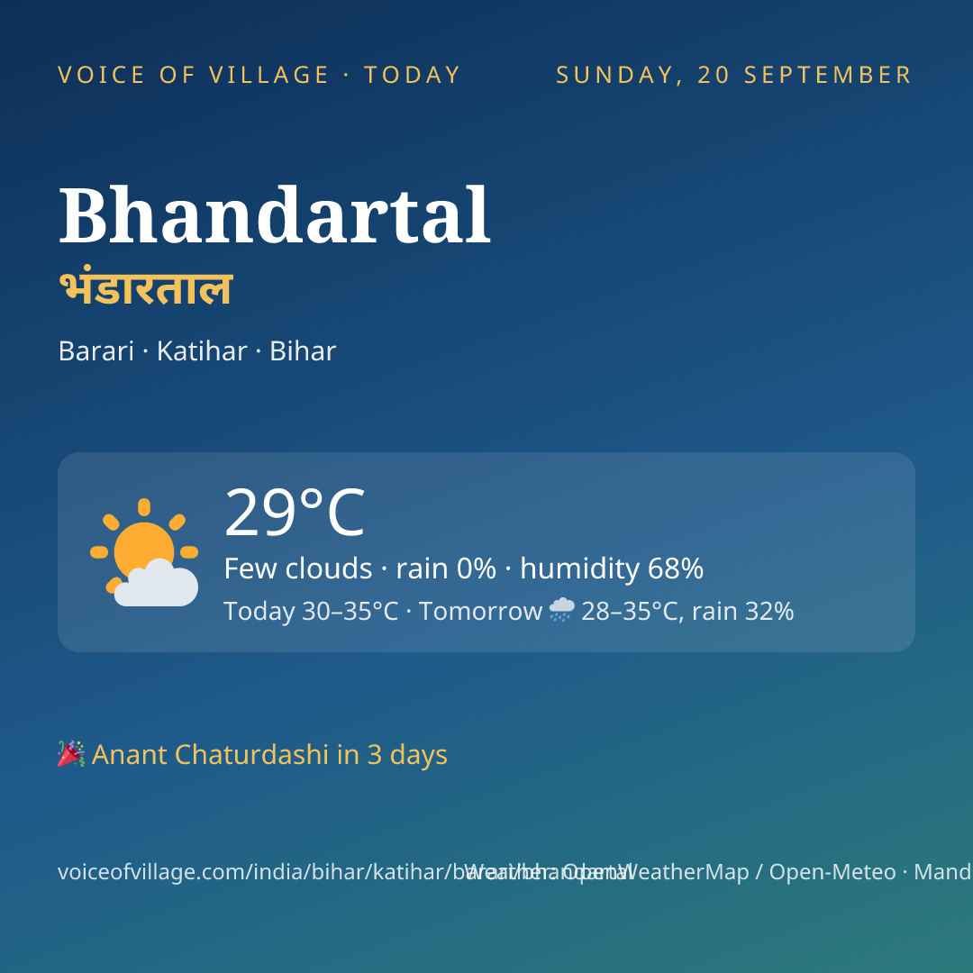Bhandartal today