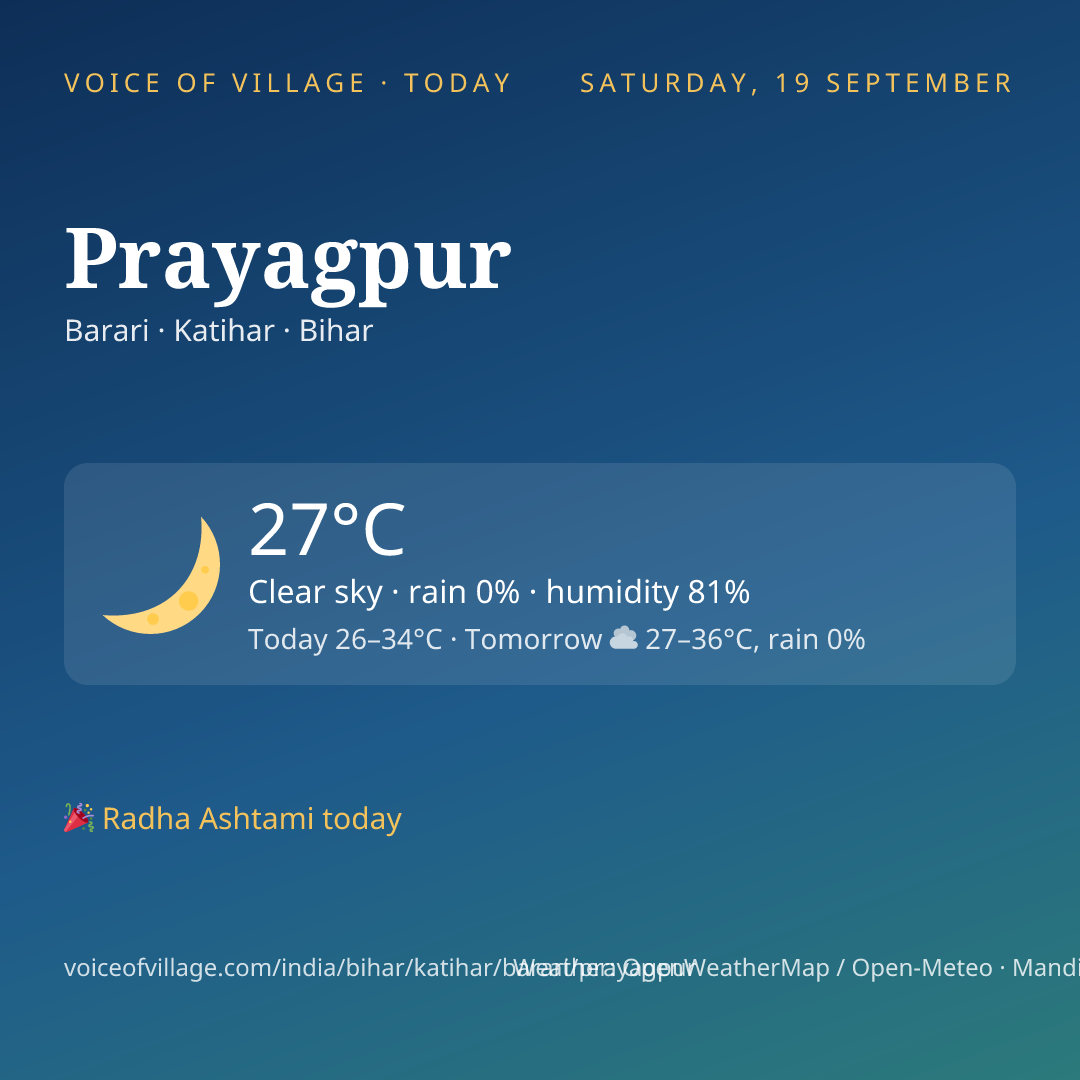 Prayagpur today