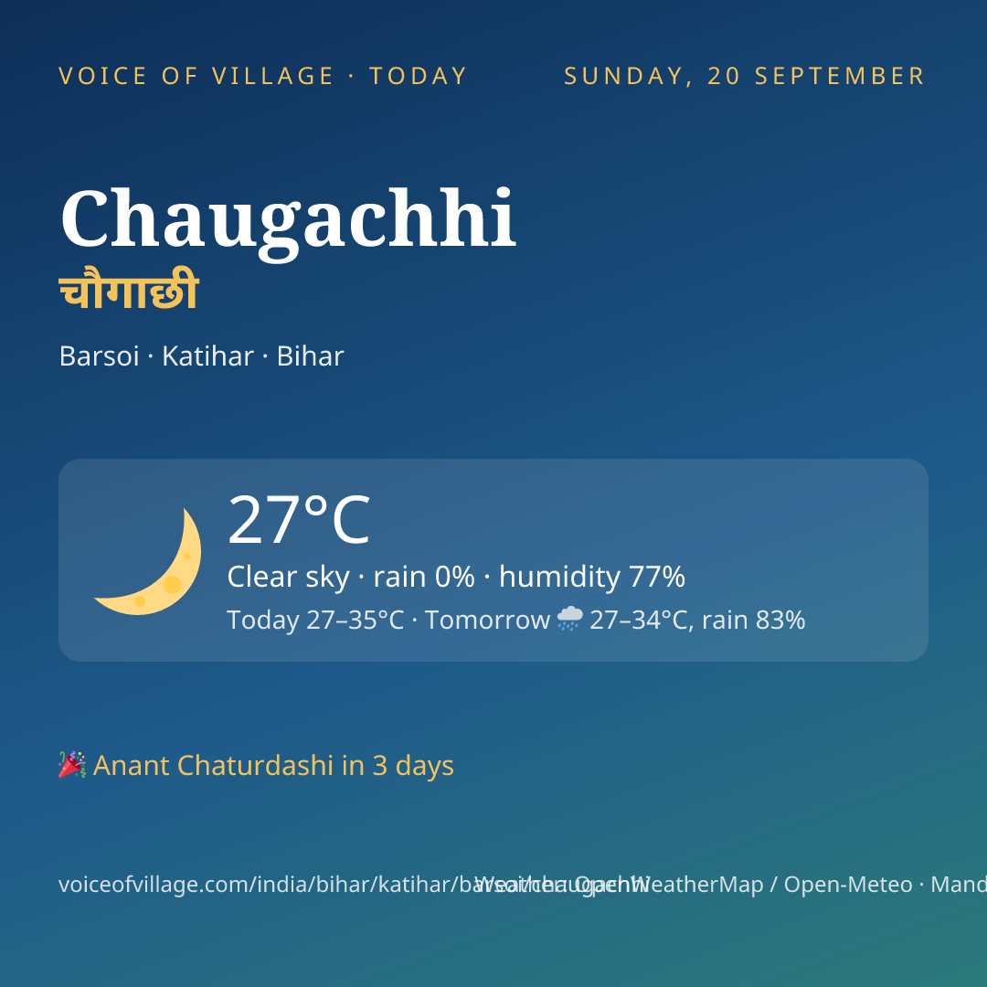 Chaugachhi today