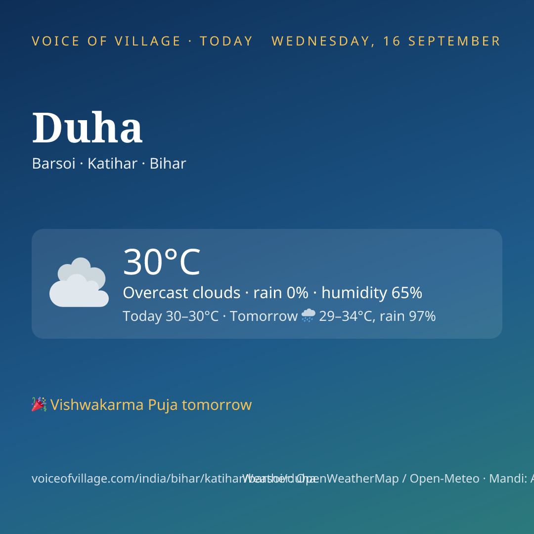 Duha today