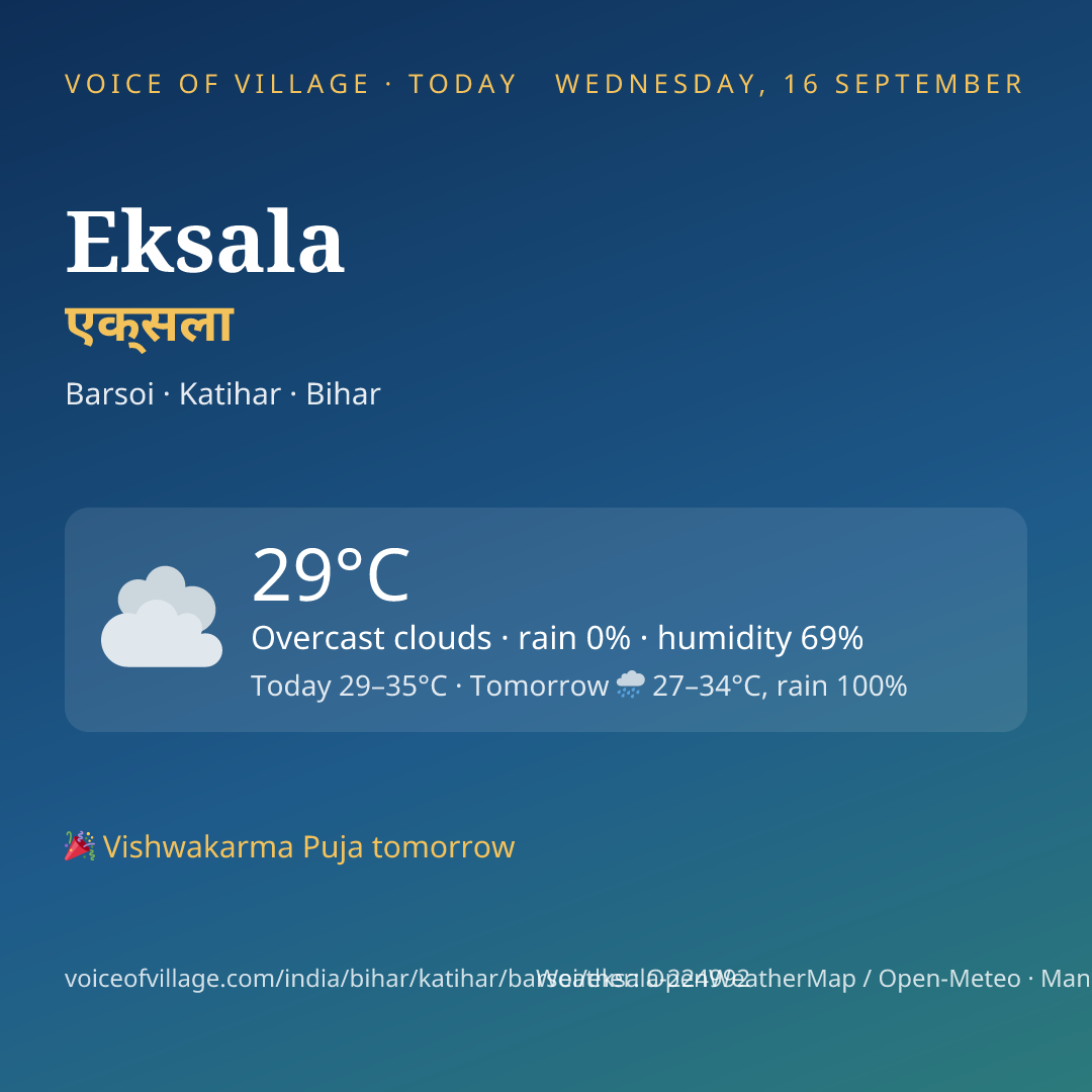 Eksala today