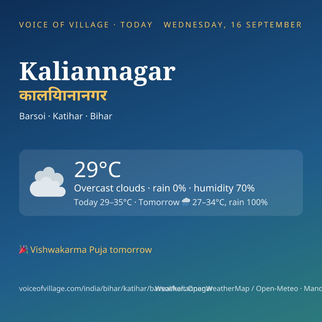 Kaliannagar today