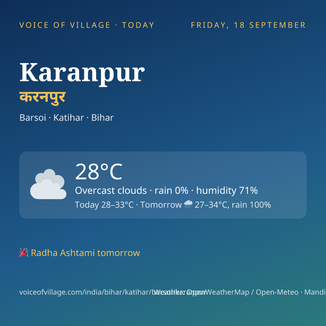Karanpur today