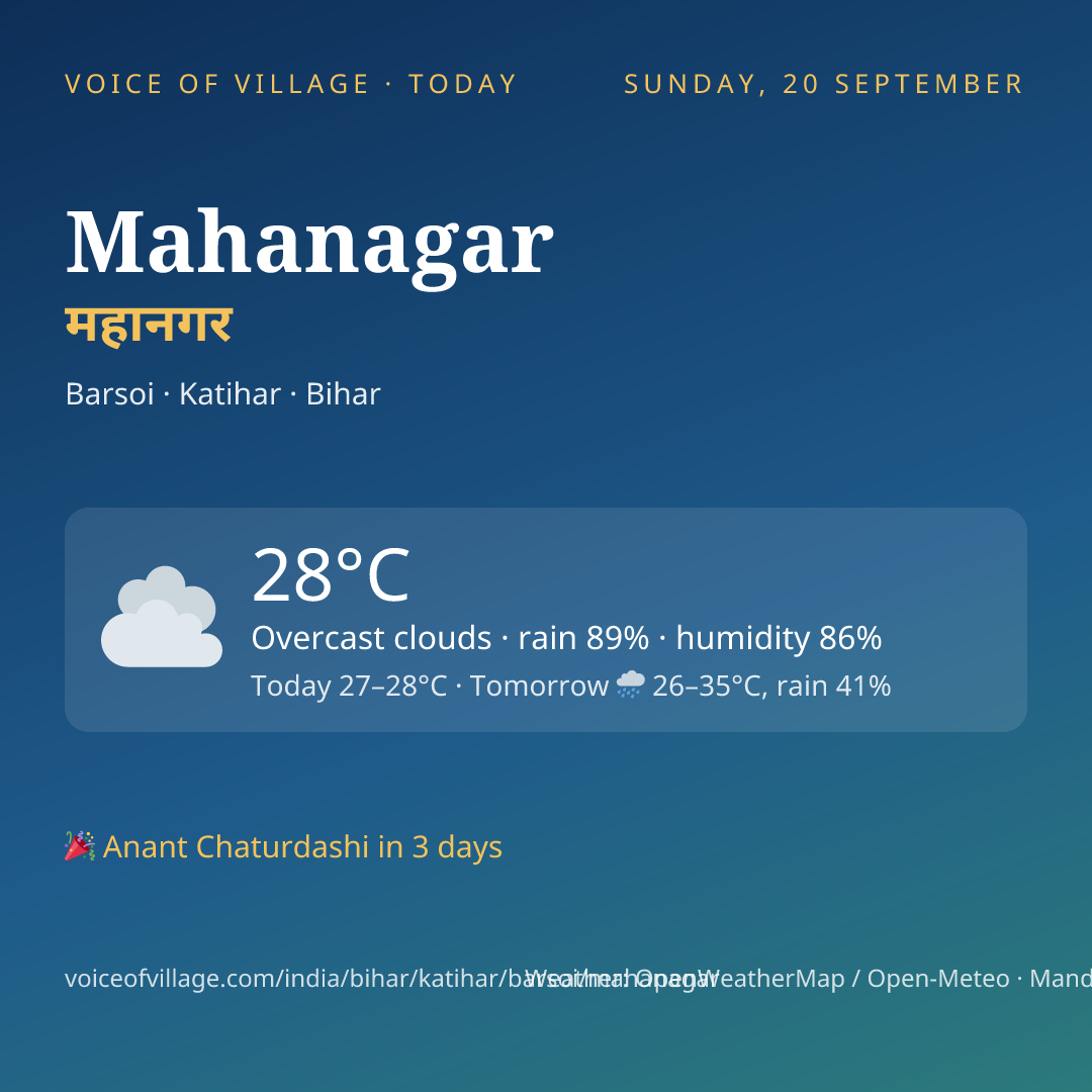 Mahanagar today