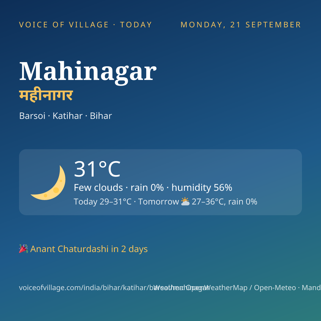 Mahinagar today