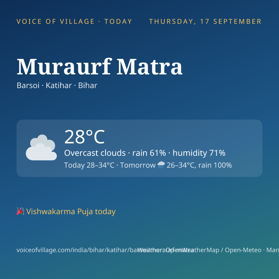 Muraurf Matra today